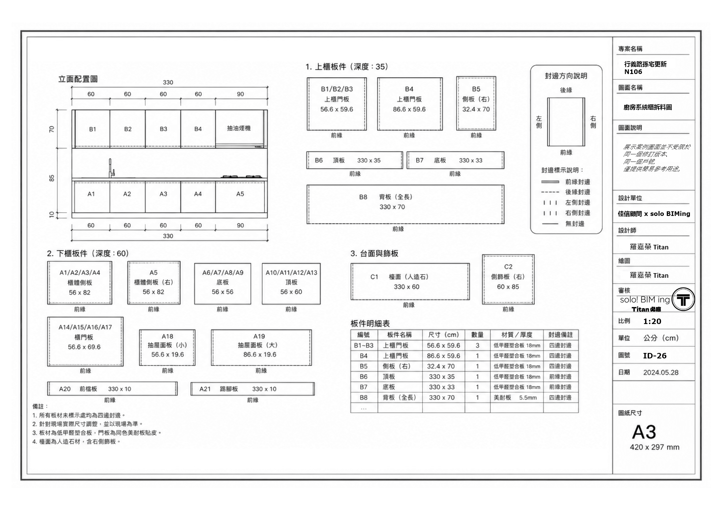 廚房系統櫃拆料圖,包含立面配置、板件尺寸分解圖及詳細材料明細表。